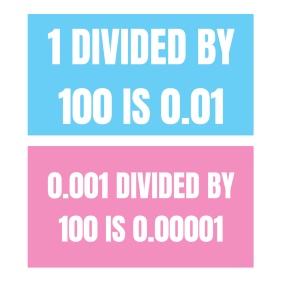 Read more about the article Decimal number zero point zero zero zero one and number one divided by one hundred