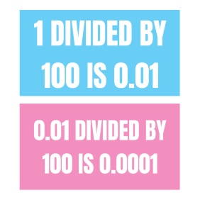 Read more about the article Decimal number zero point zero one and number one divided by one hundred